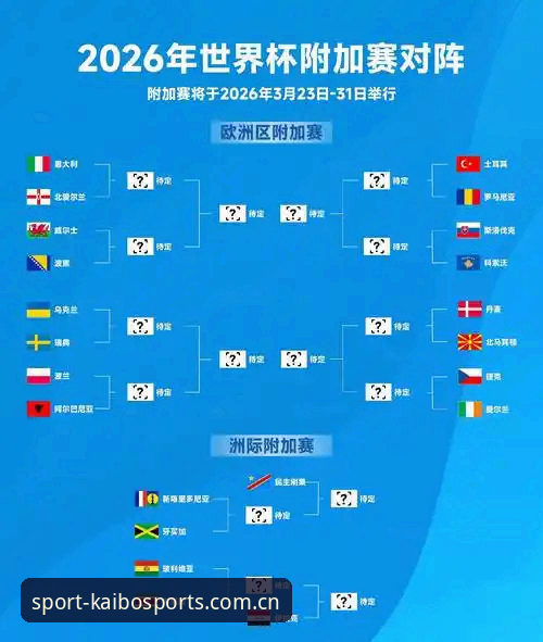 2026世界杯扩军至66队？开博体育平台用户观赛指南与深度分析